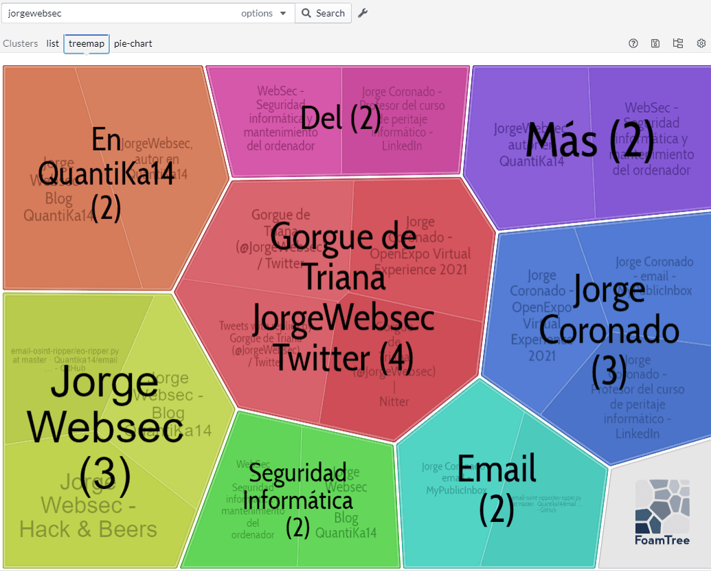 Imagen que contiene Diagrama
Descripción generada automáticamente