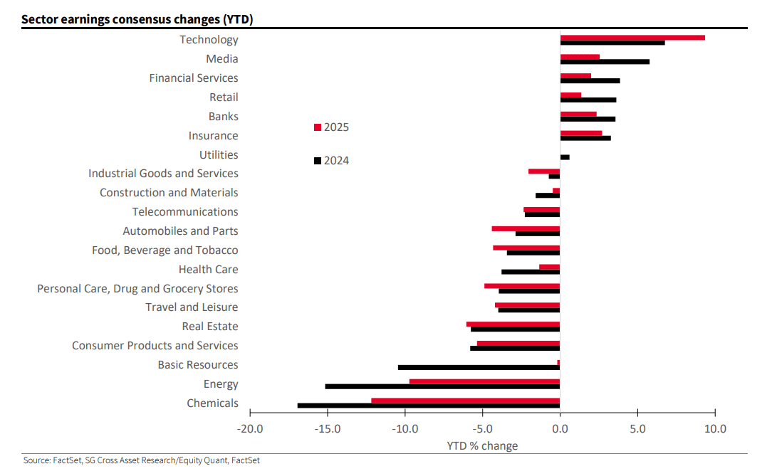 Gráfico
Descripción generada automáticamente